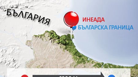 Инеада - България